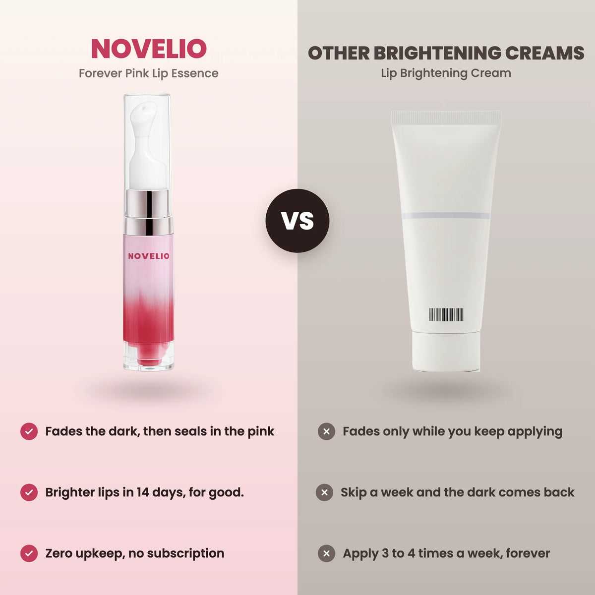 Novelio Forever Pink Lip Essence compared with other brightening creams